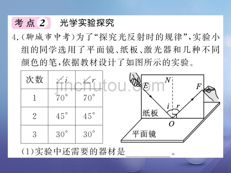 2017年秋八年级物理上册第四章在光的世界里章末小结课件新版教科版20170712327_第5页