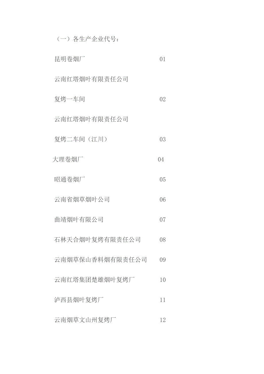 烟叶及其副产品检验检疫批次管理规定》中_第2页