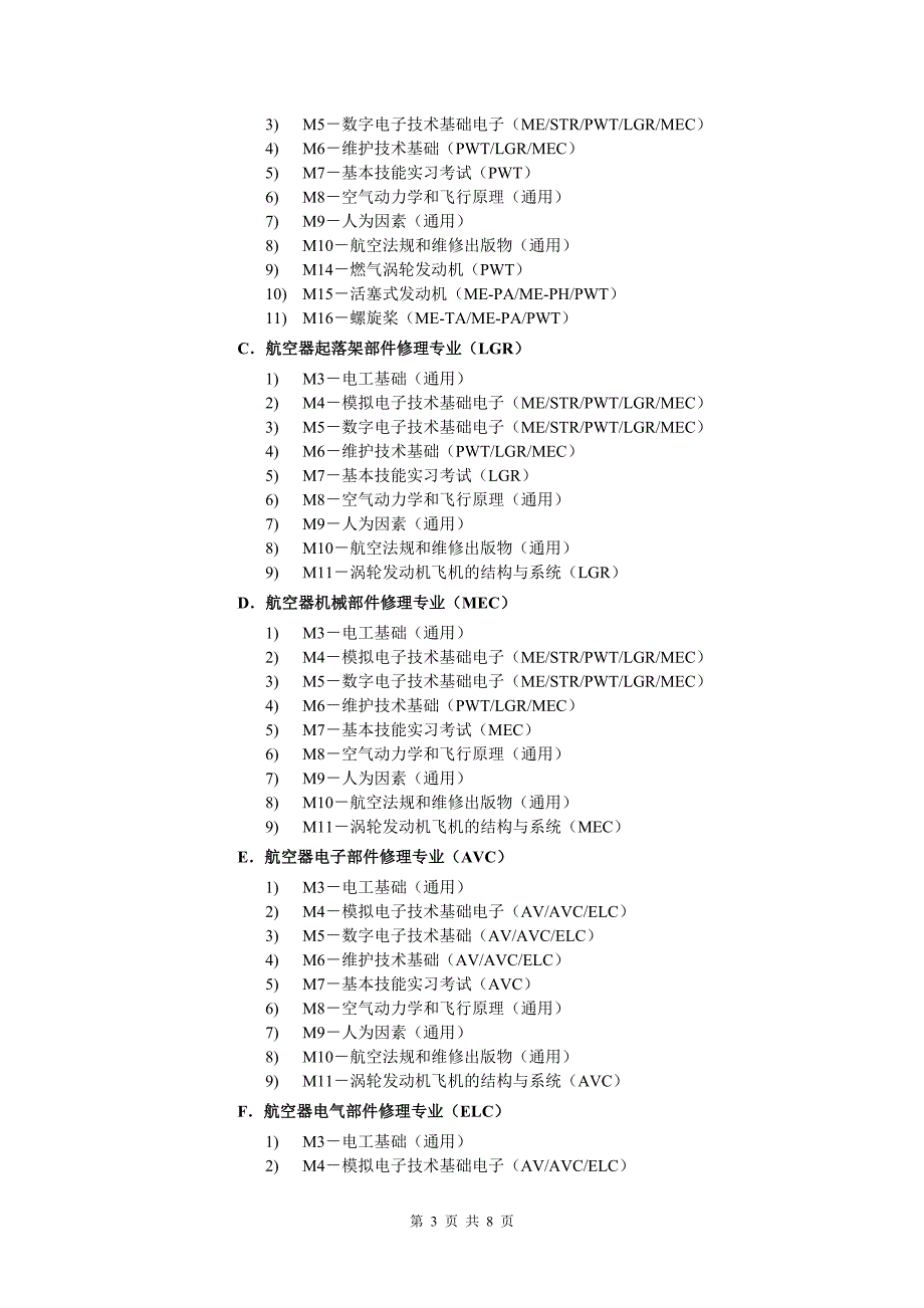 申请民用航空器维修人员执照模块化考试科目介绍_第3页