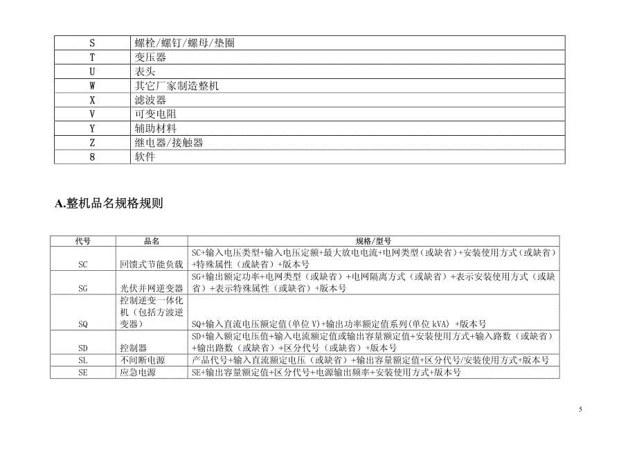 物料规格型号录入规范_第5页