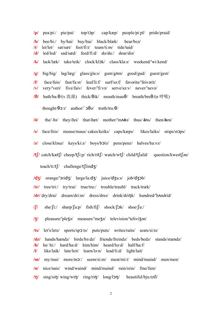 英语国际音标练习题_第2页