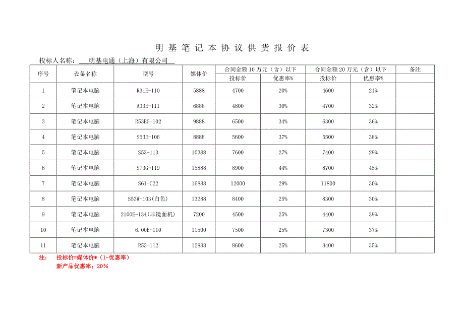 明基笔记本协议供货报价表_第1页