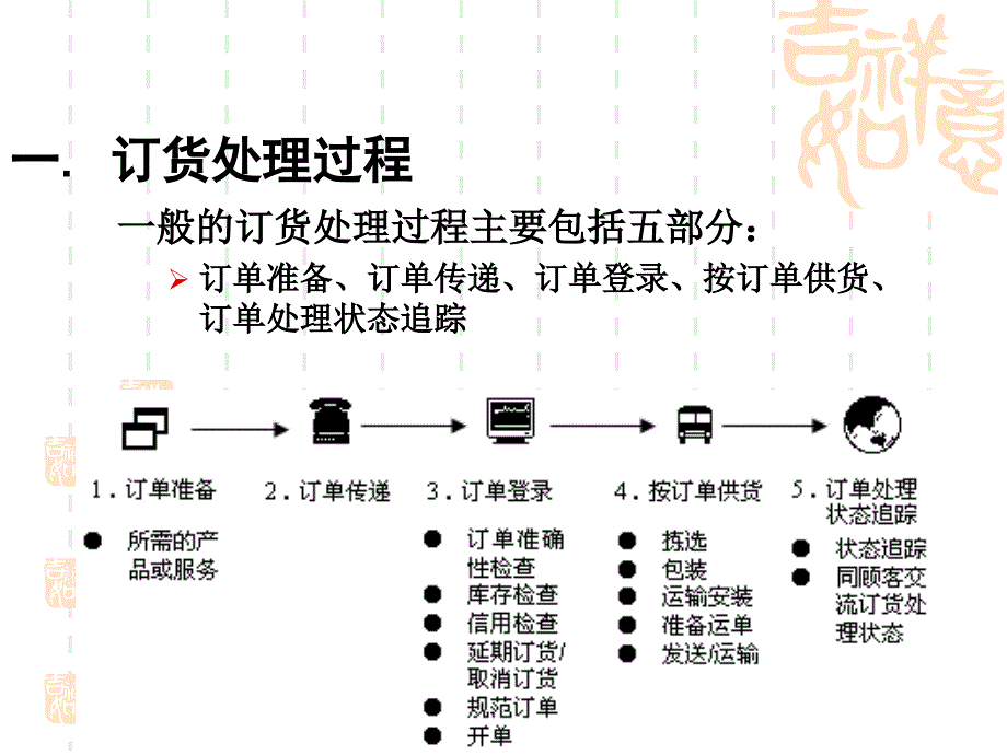 物流信息技术-营销信息系统_第2页