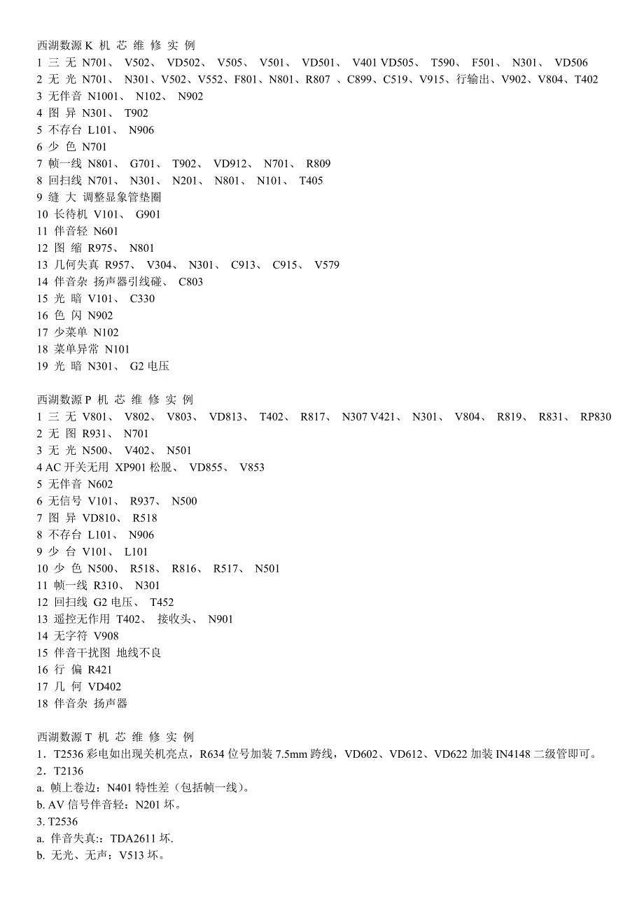 西湖数源彩电维修速查表_第2页