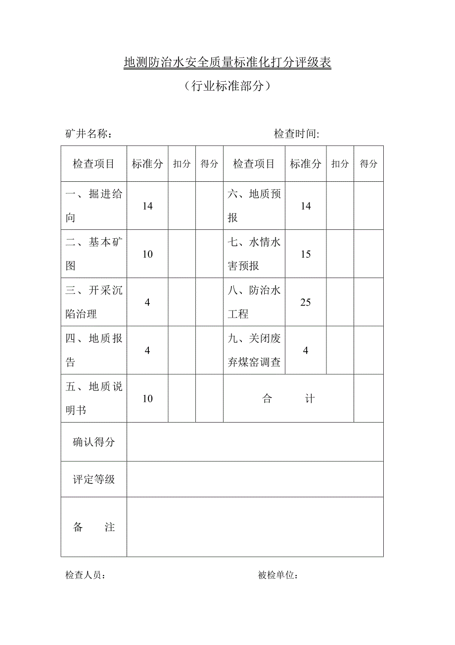 地测防治水安全质量标准化打分评级表_第1页