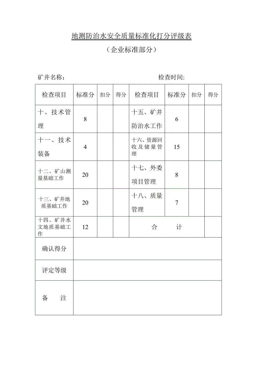 地测防治水安全质量标准化打分评级表_第3页