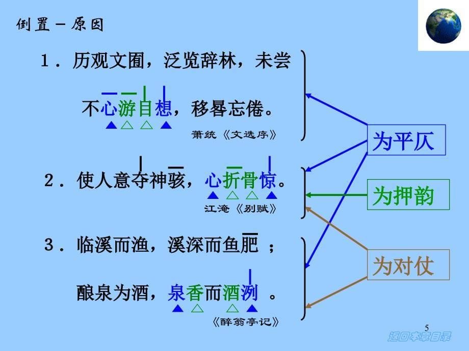 古代汉语教学片_第5页