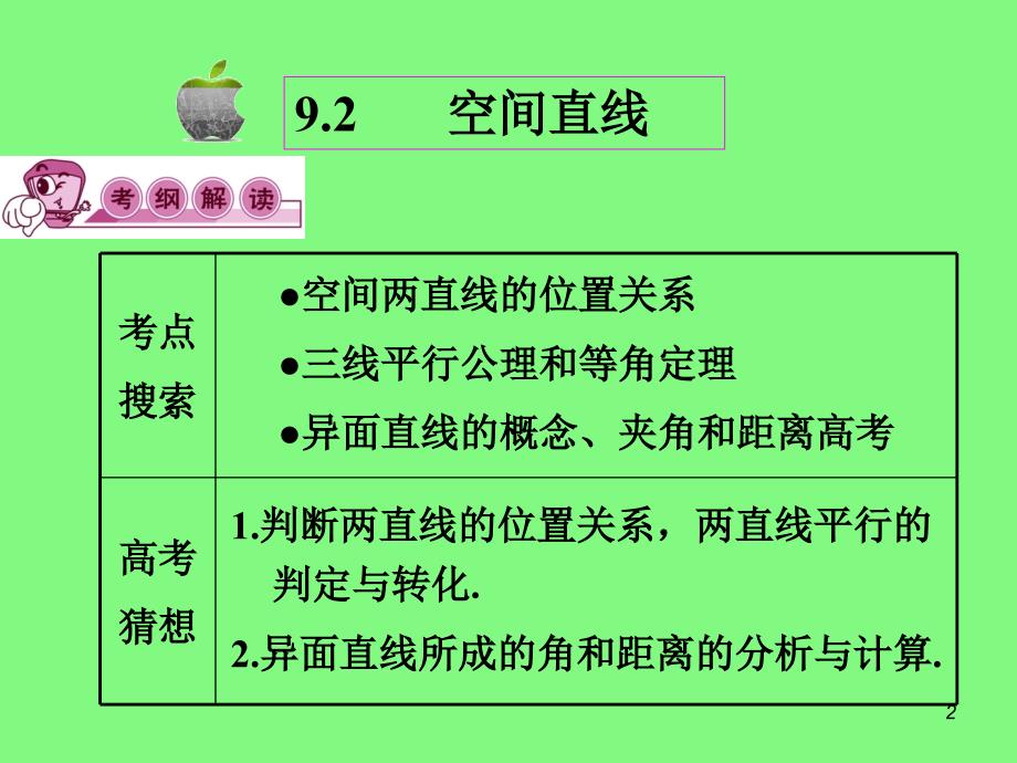 2013届高考文科数学总复习(第1轮)广西专版课件：9.2空间直线(第1课时)_第2页