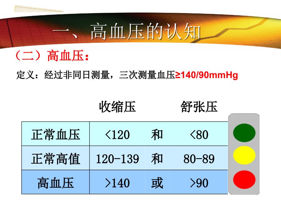 高血压防治讲座_第4页