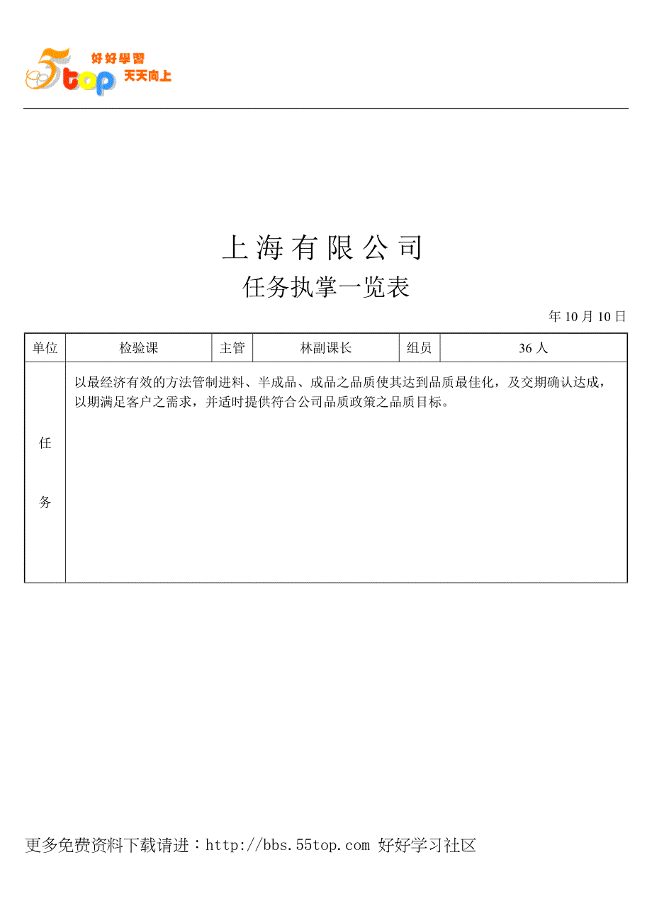 【管理精品】品保_第1页