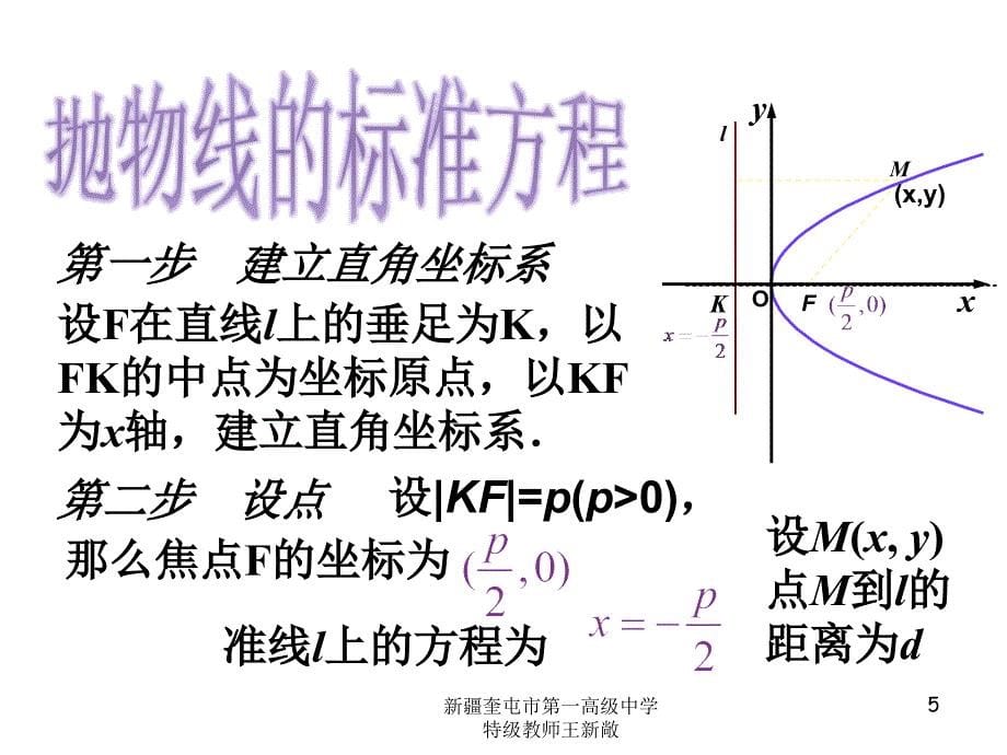 高中数学_2.4.1抛物线及其标准方程课件_新..._第5页