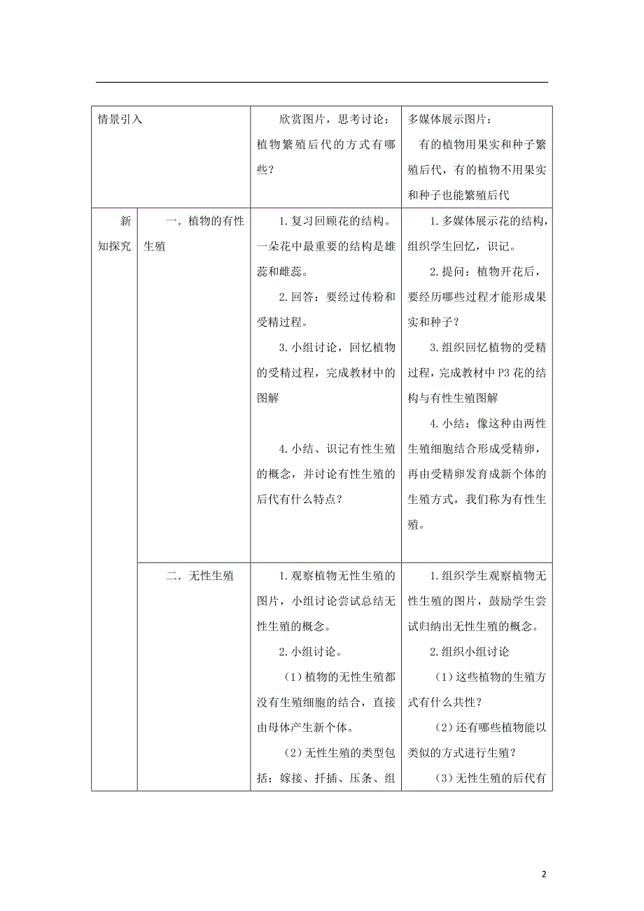 八年级生物下册7.1.1植物的生殖教案新版新人教版20170811214_第2页