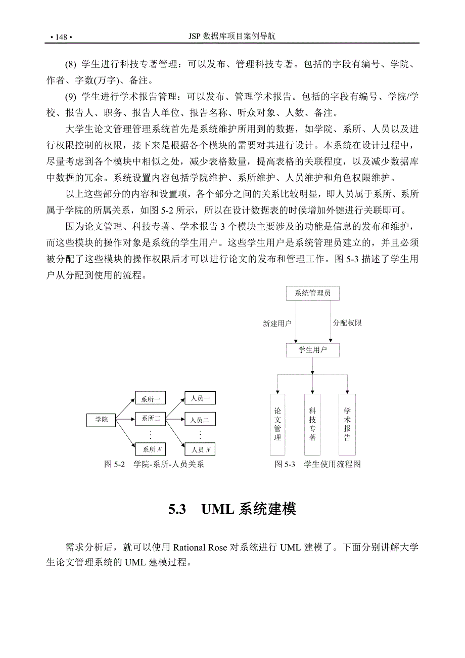 大学生论文管理系统_第4页