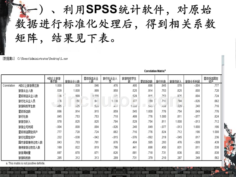 利用spss对全国区域旅游业影响因素进行因子分析 2_第4页