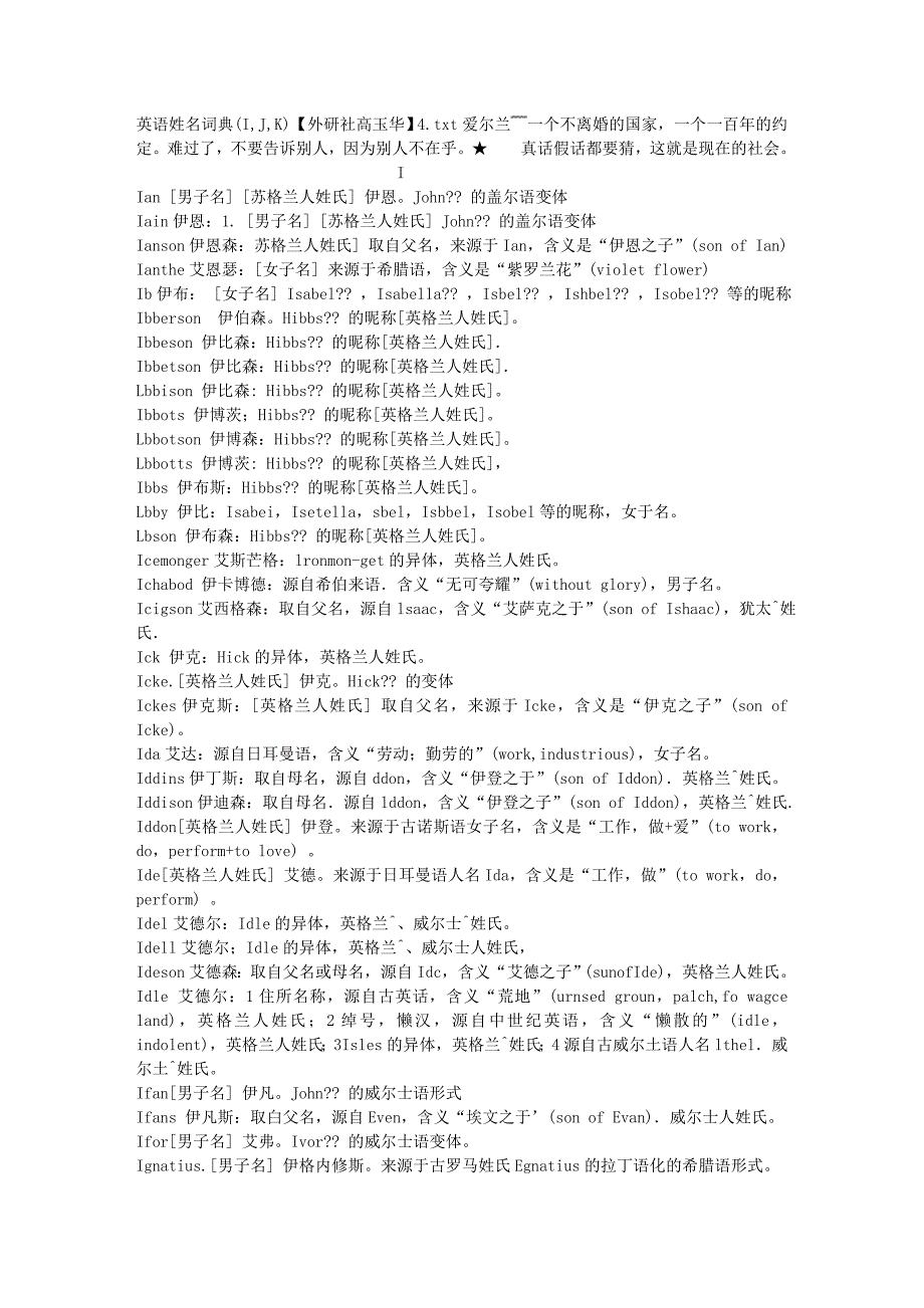 英语姓名词典(i,j,k)【外研社高玉华】4_第1页