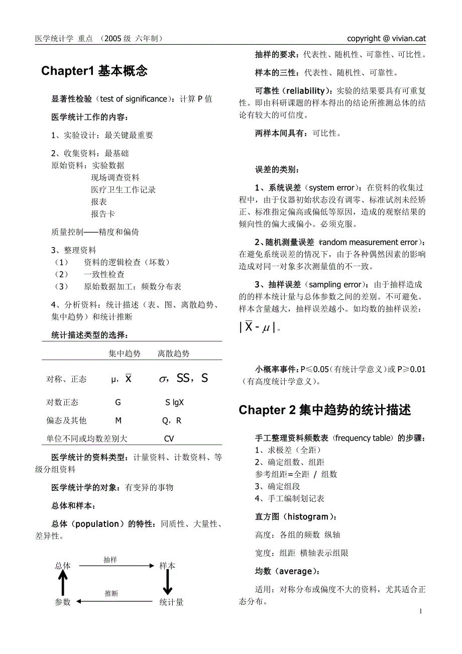 医学统计学(点睛之笔很经典)_第1页