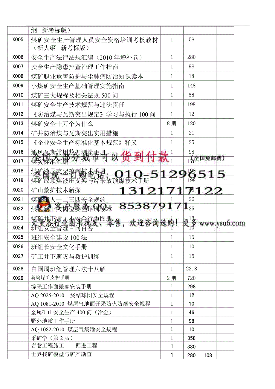 煤矿工程量清单项目设置及工程量计算规则_第4页