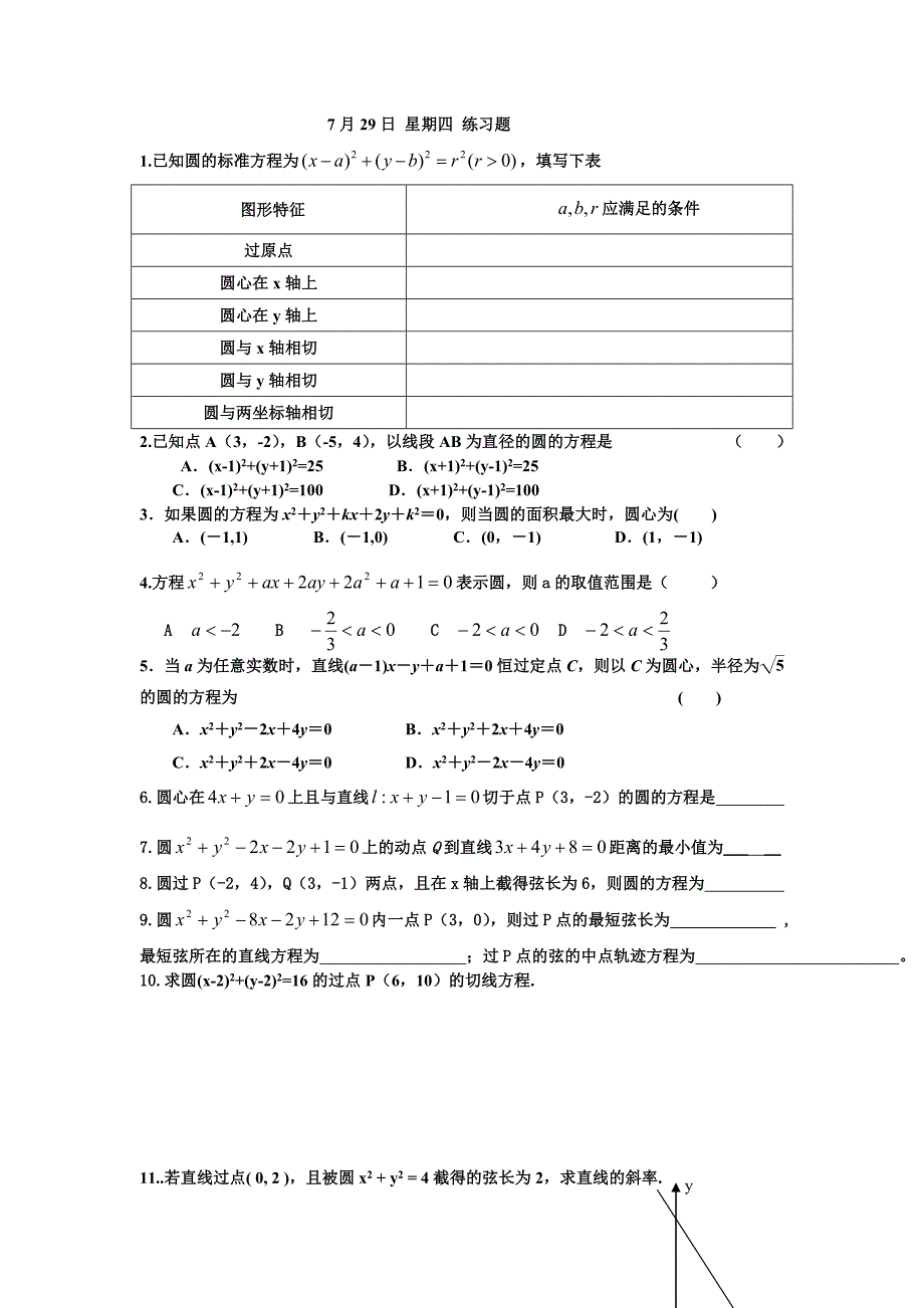 圆的方程家教用的练习题_第1页