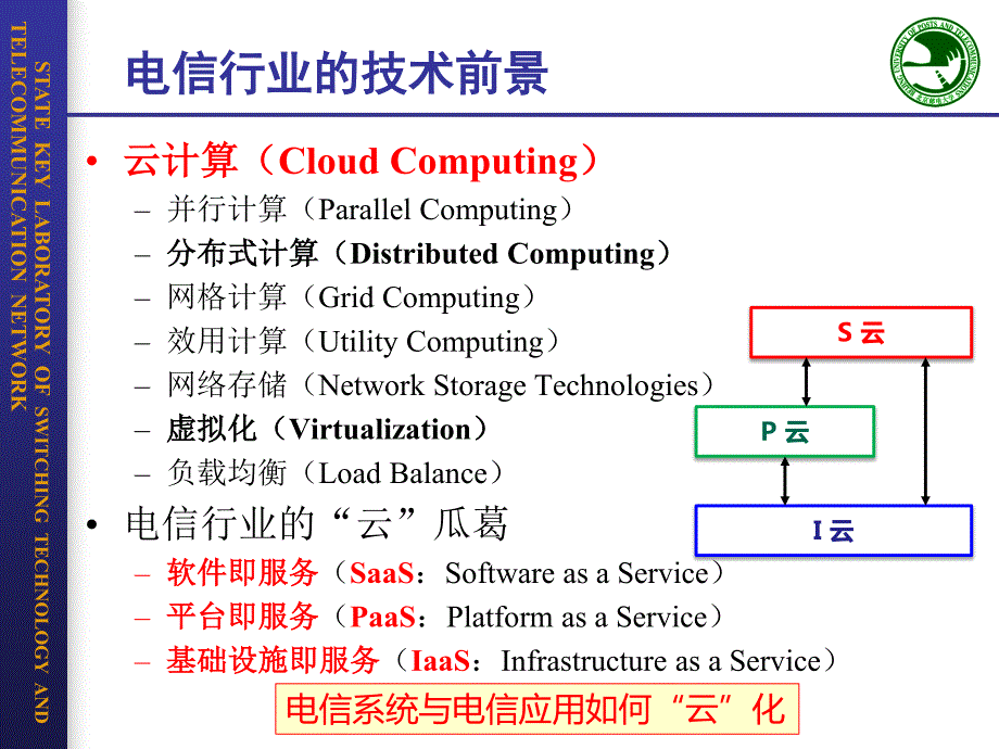 网络协议分析与实现_第3页