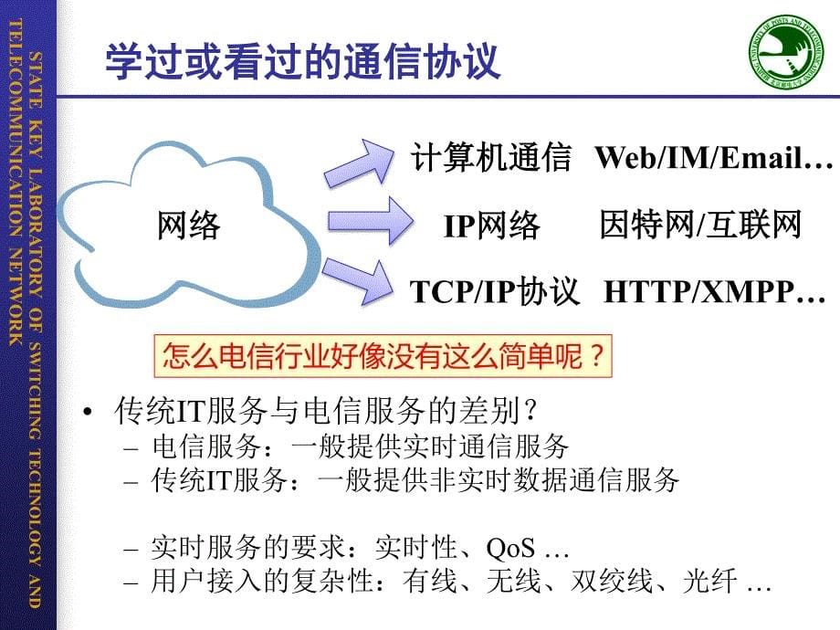 网络协议分析与实现_第5页