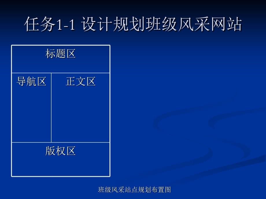 项目1  班级风采网站制作过程_第5页