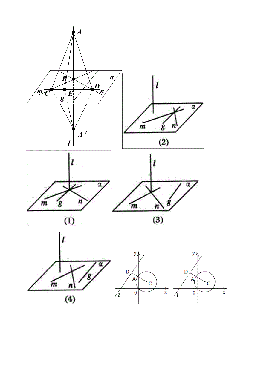 高中数学常用图象及图形之二_第4页