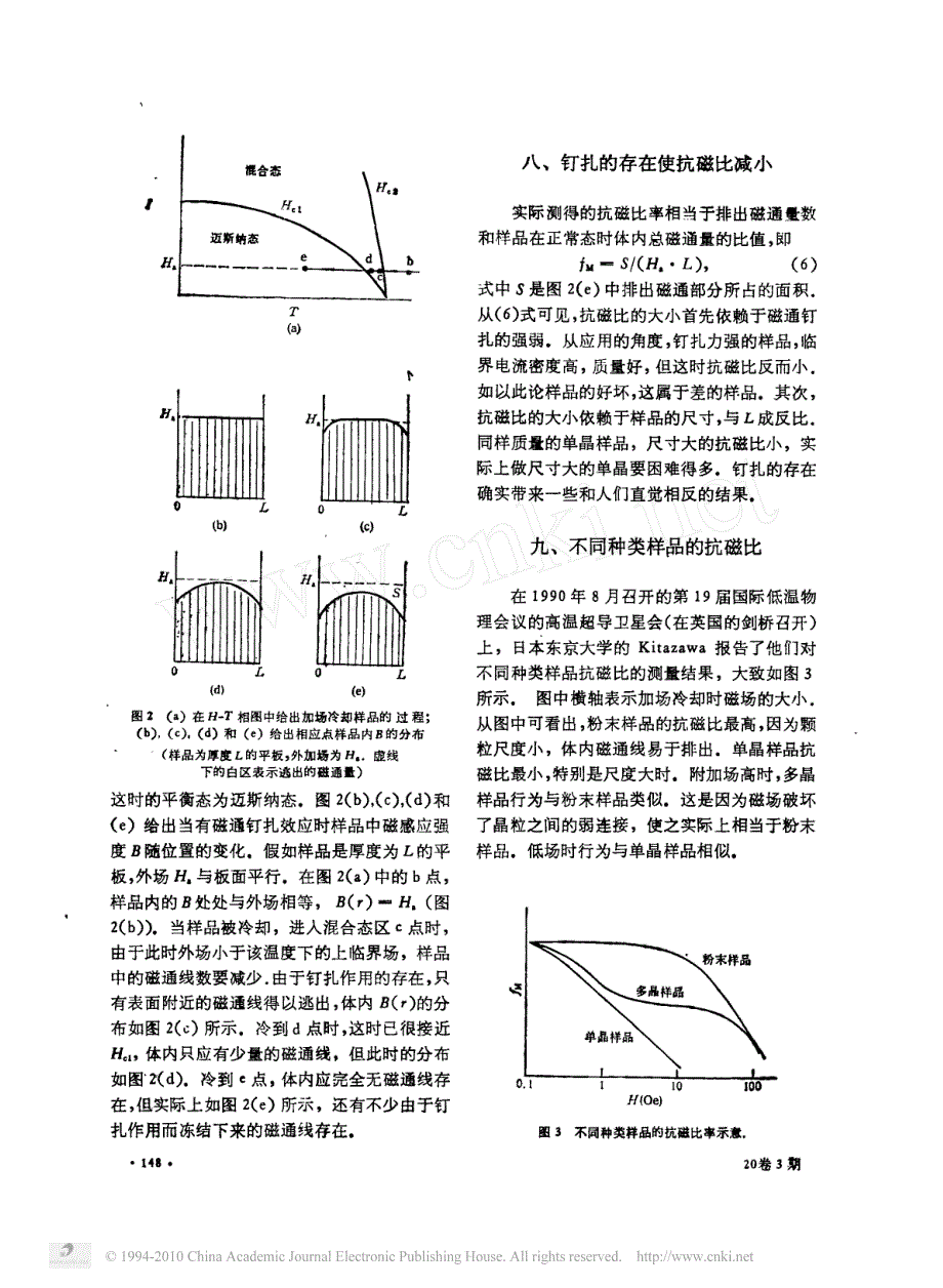 高温超导材料的抗磁比率_第3页