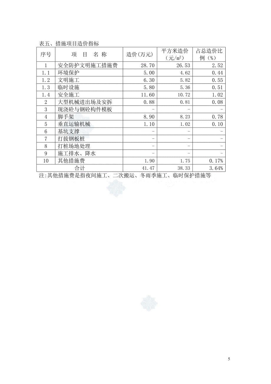 框架结构综合性厂房仓库建筑装饰工程造价指标分析_第5页