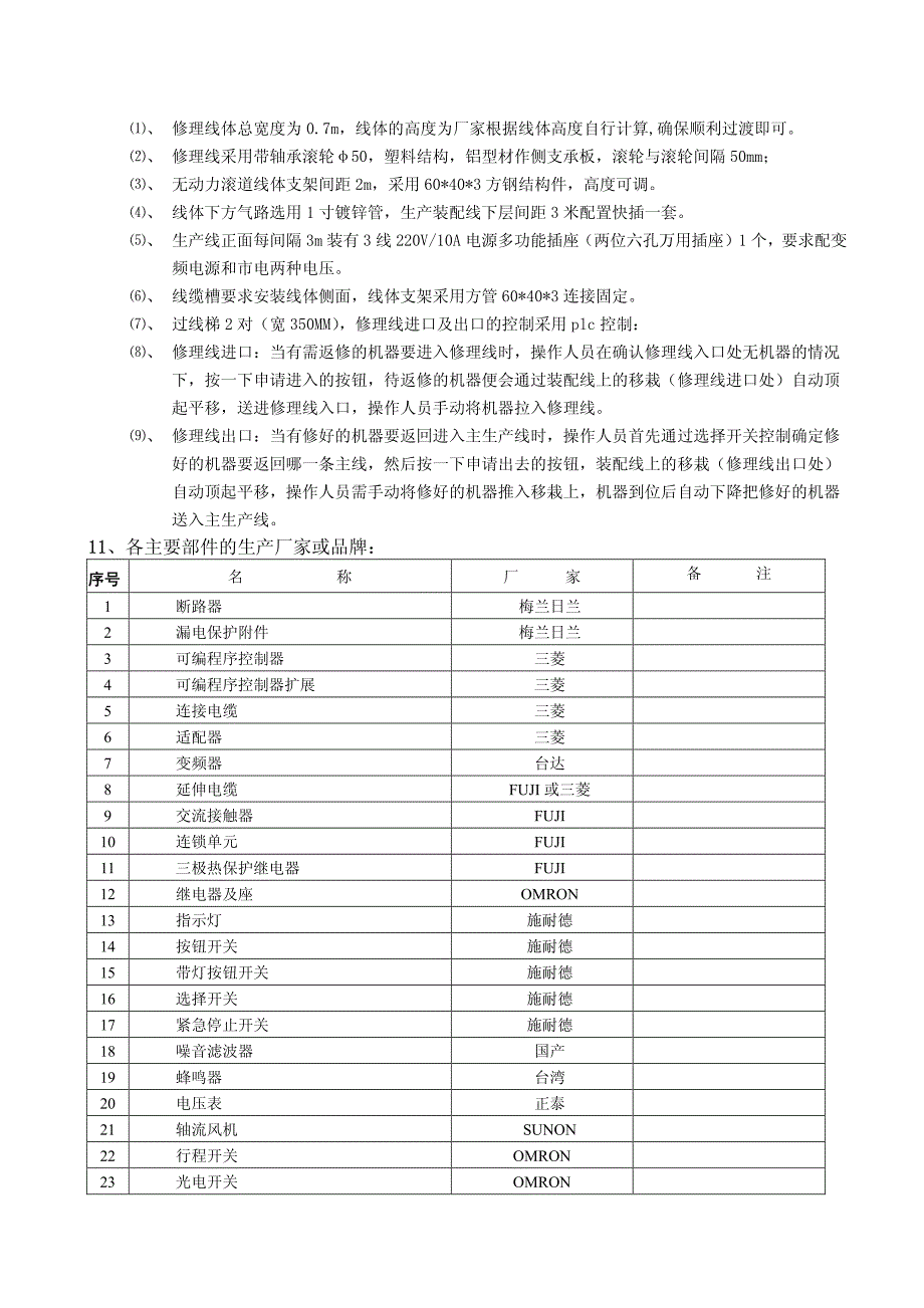 生产线20121223_第4页