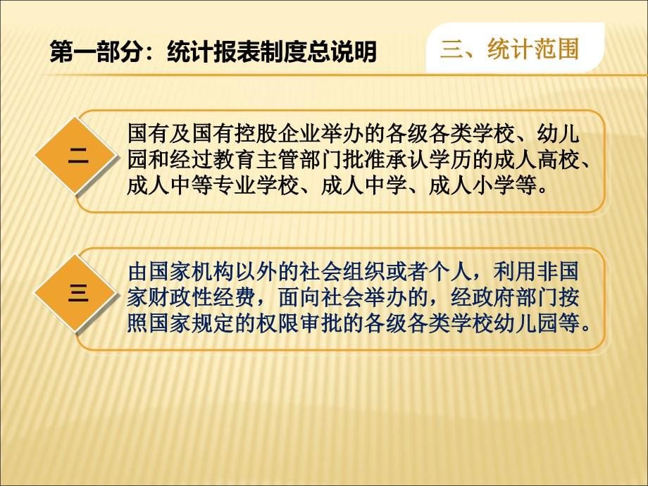 2014年全国教育经费统计报表制度讲解 - 中小学及单位_第5页