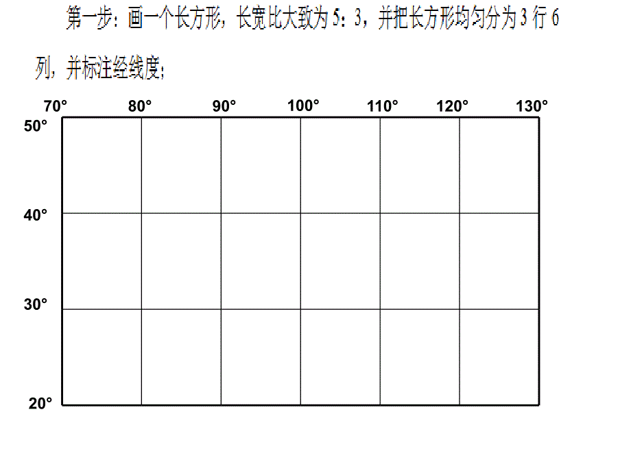 中国地理轮廓及山脉定位_第2页