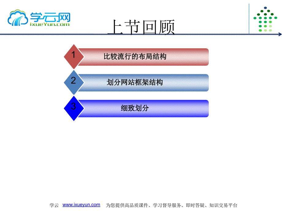 毕业设计之电子商城系统纯ui设计与实现-基于div+css+js技术从零到交付系列教程第5讲 首页布局(2)_第2页