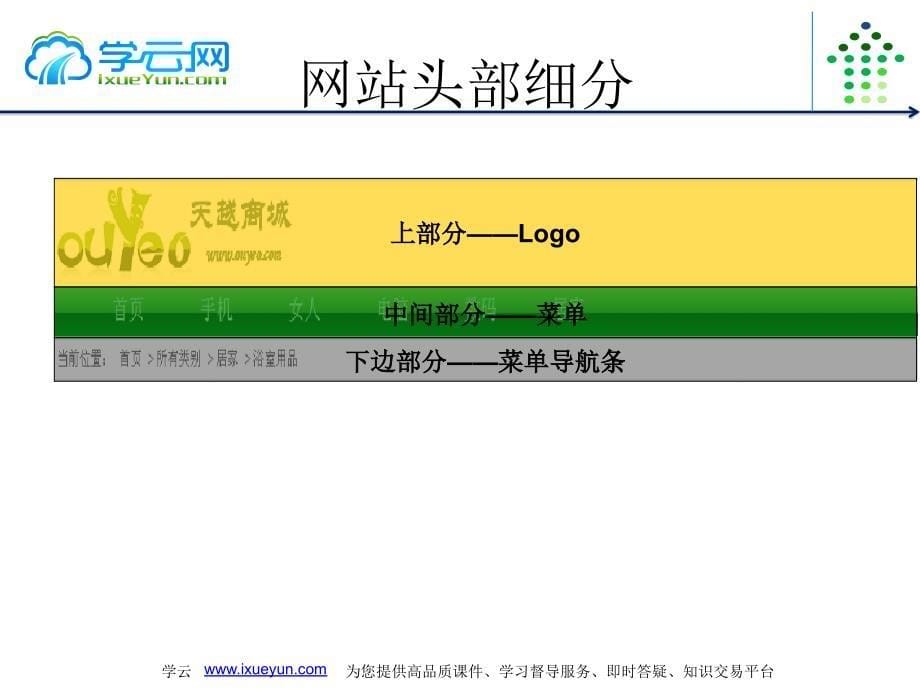 毕业设计之电子商城系统纯ui设计与实现-基于div+css+js技术从零到交付系列教程第5讲 首页布局(2)_第5页