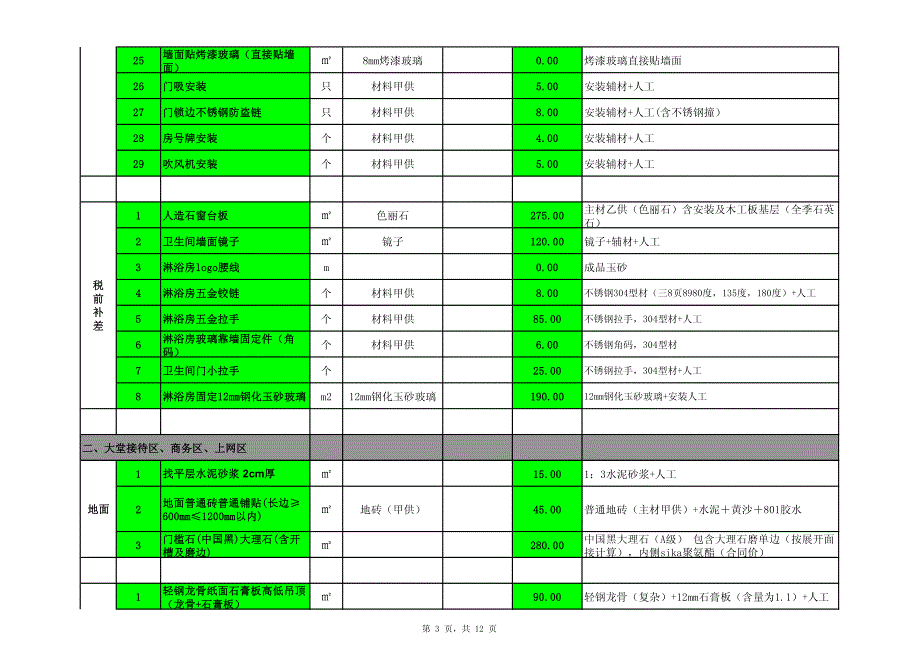 综合单价工作量清单--快捷(1)_第3页