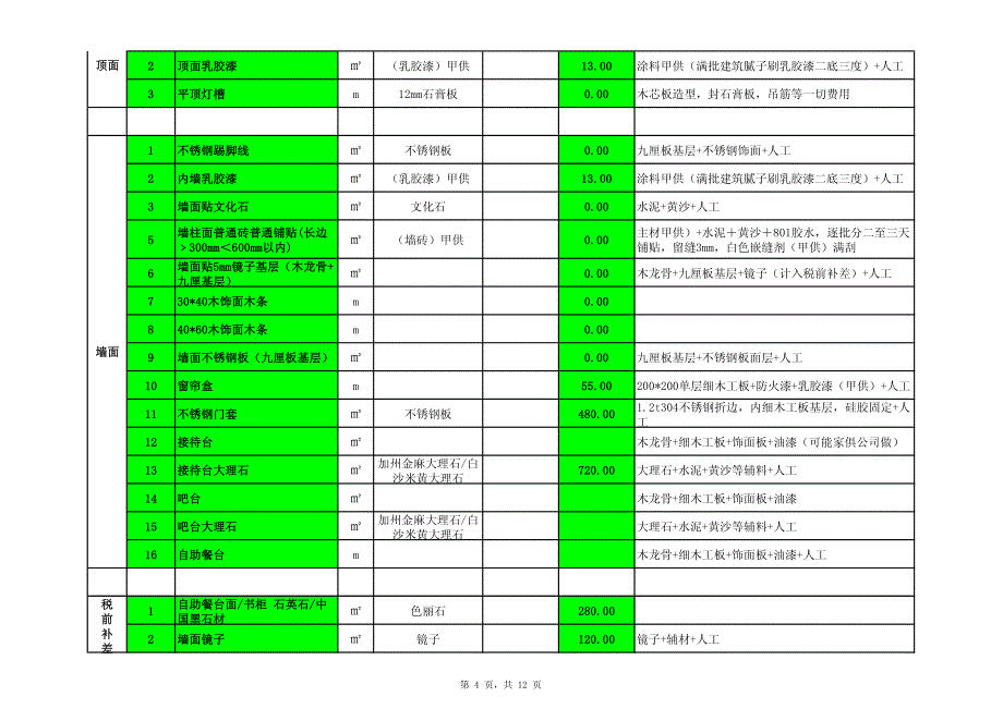 综合单价工作量清单--快捷(1)_第4页