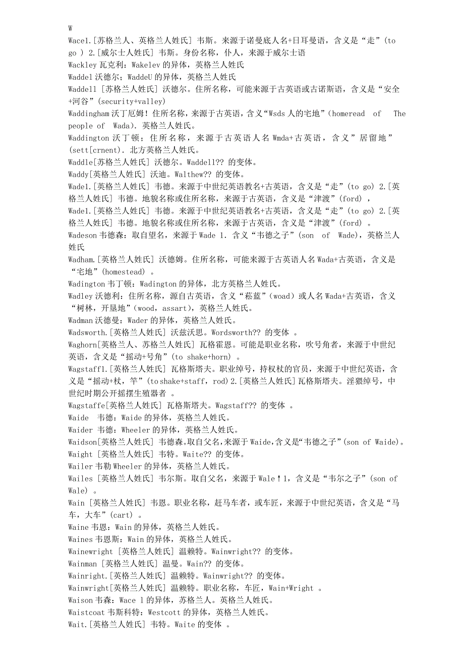英语姓名词典【外研社.李慎廉 等编著】 w_第1页