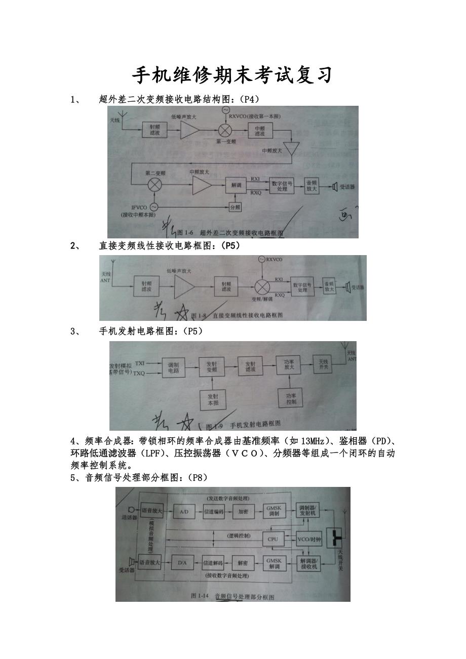 手机维修复习(自创)_第1页