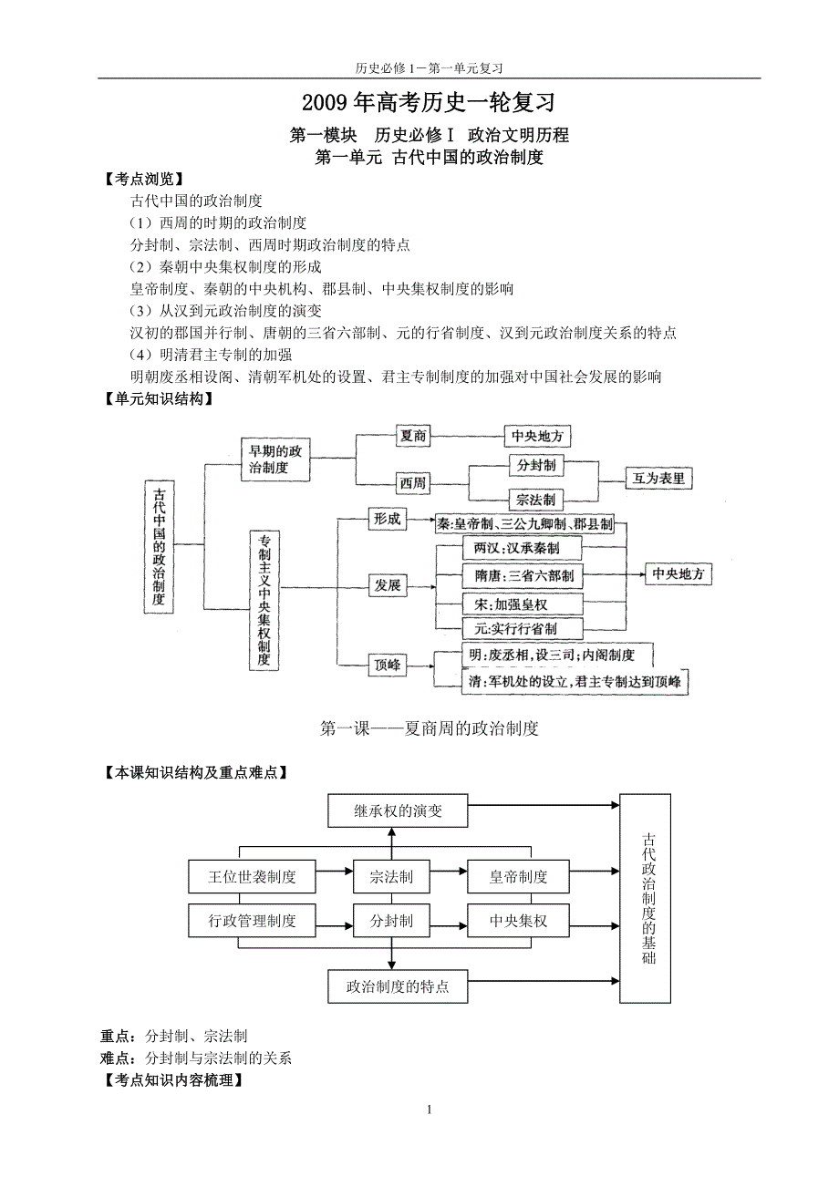 高二学业水平考试复习提纲_第1页