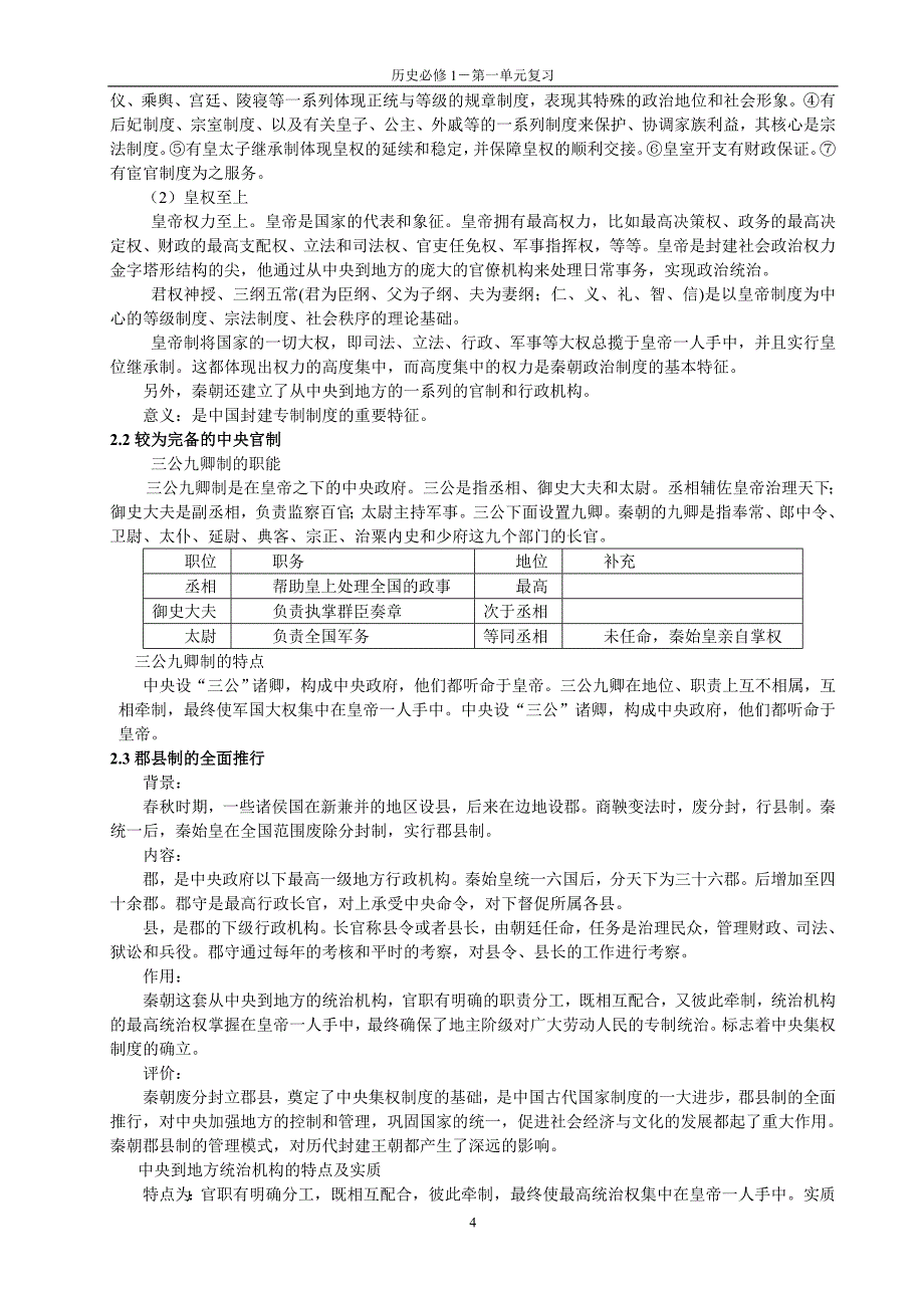 高二学业水平考试复习提纲_第4页