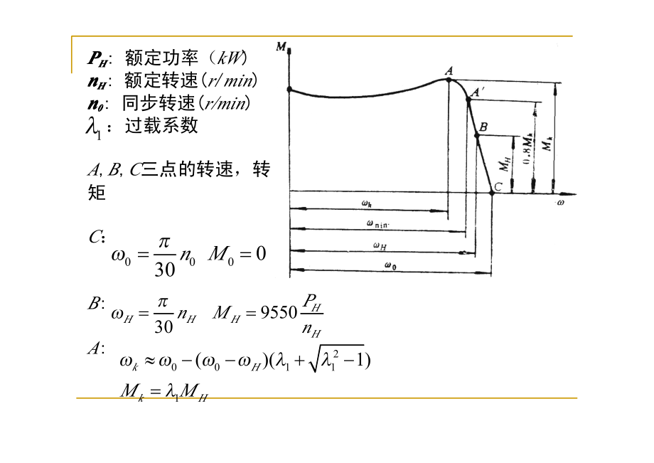 机械系统动力学课件yuan_第3页