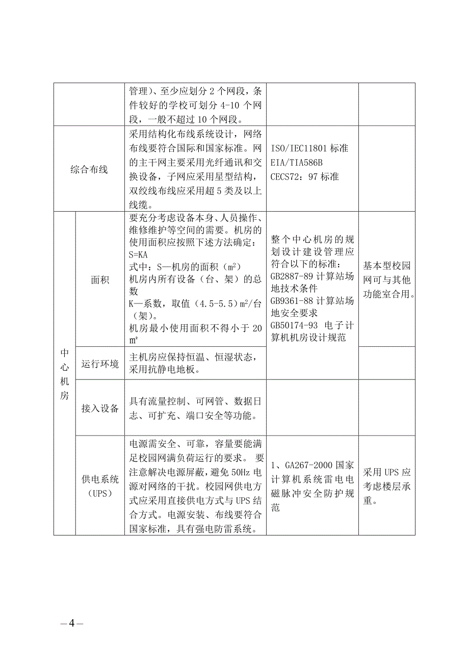 成都市教育系统校园网建设标准(试行)_第4页