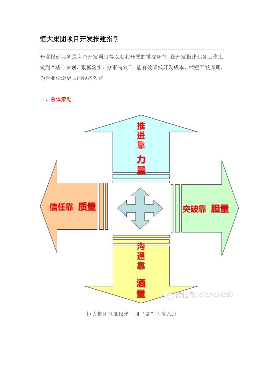 恒大集团项目开发报建指引_第1页