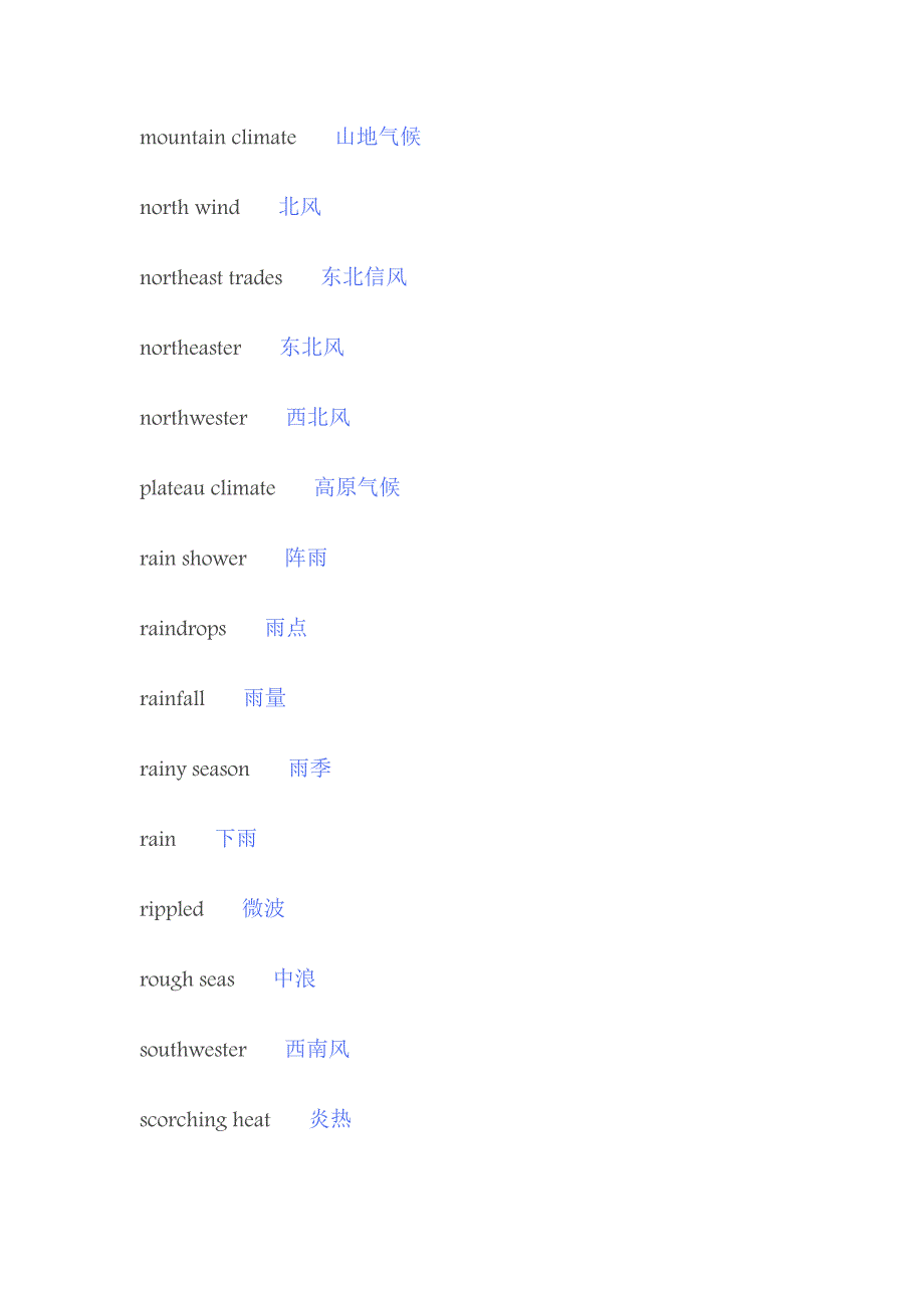 表天气的英语单词_第4页