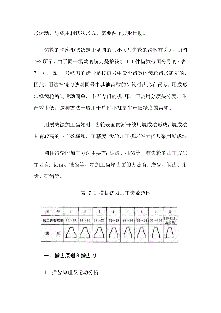 齿轮加工机床与齿轮加工_第2页