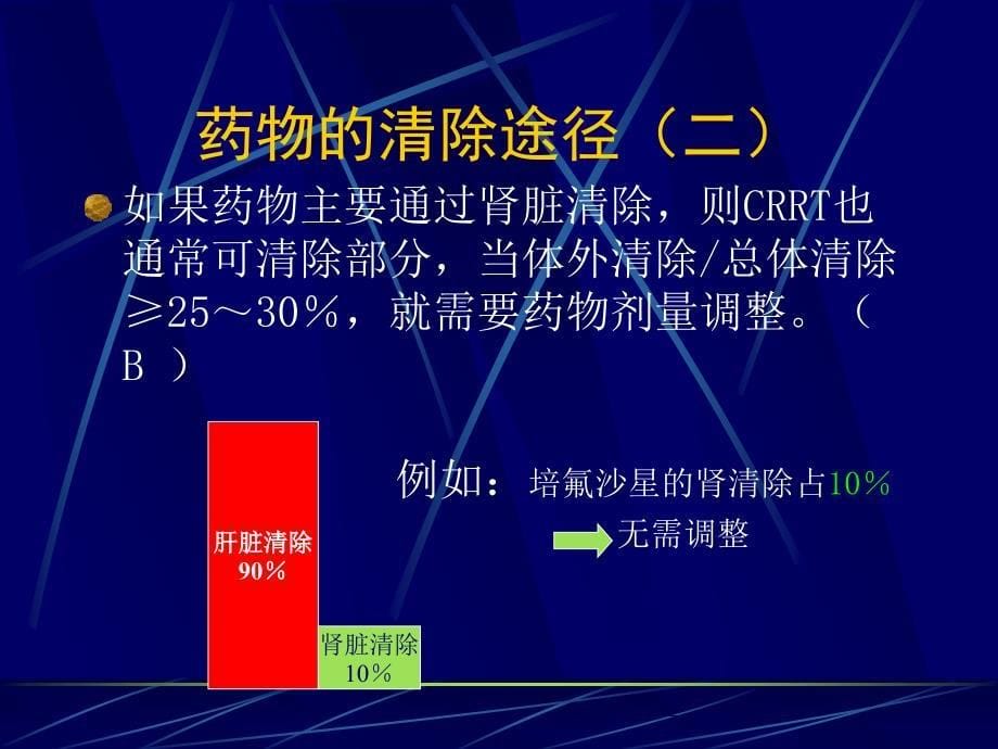 CRRT中药物调整(已看,很好)_第5页