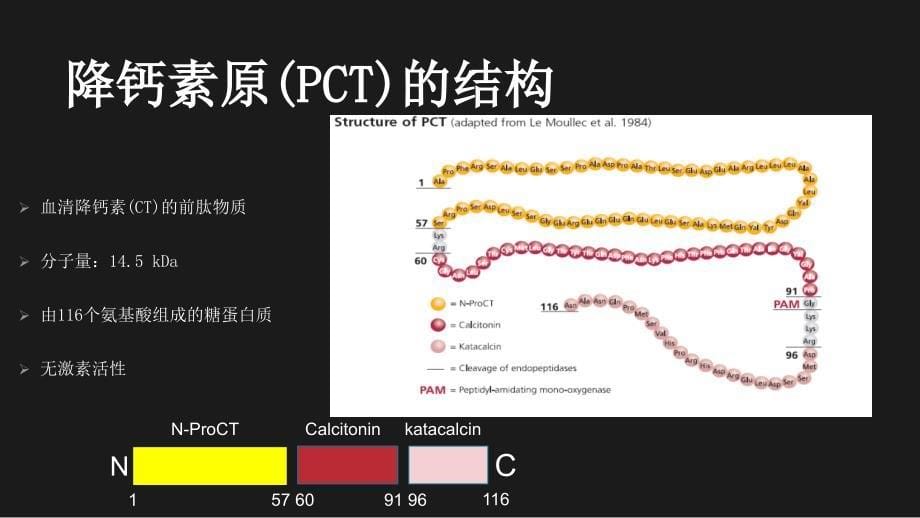 关于降钙素原PCT在临床上的应用_第5页