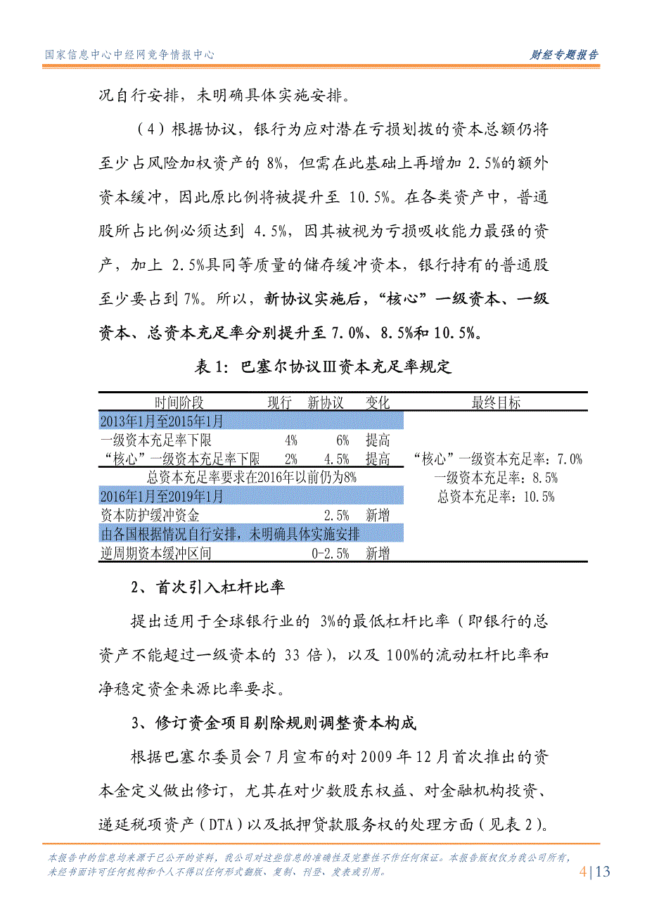 财经专题报告：巴塞尔协议ⅲ对银行业的影响分析_第4页