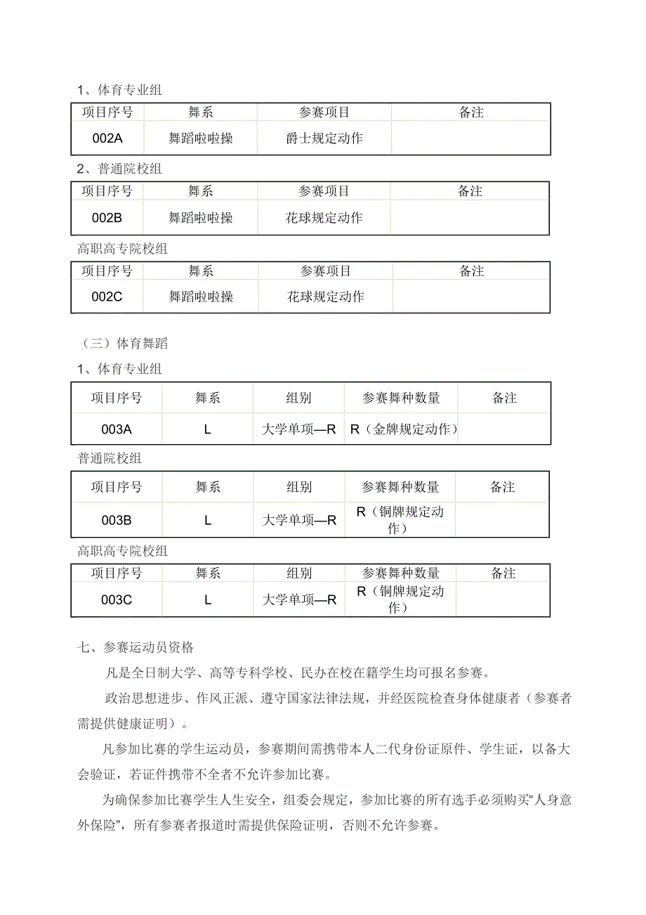 2015年四川省大学生健美操、啦啦操、体育舞蹈锦标赛竞赛规程_第2页