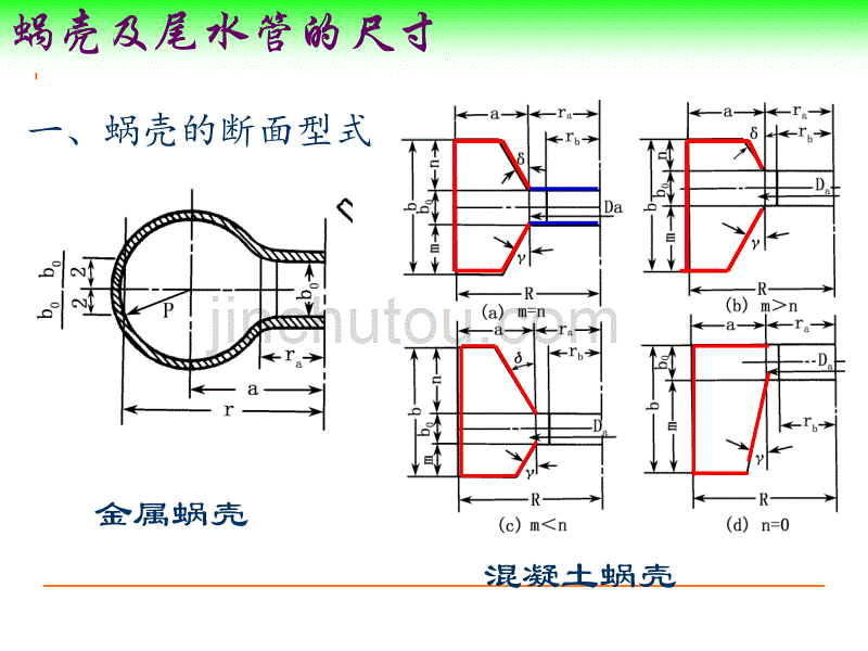 蜗壳及尾水管尺寸_第1页