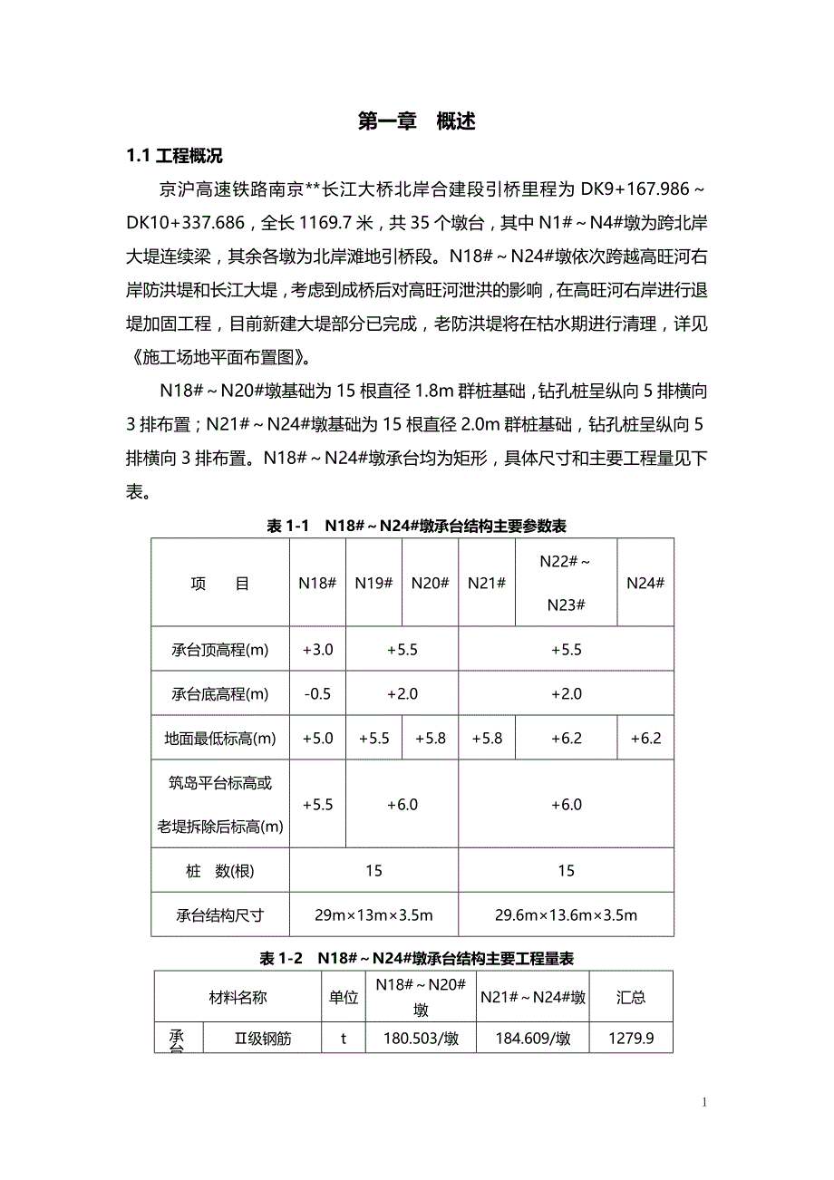 江苏地铁高铁两用特大桥承台施工方案（群桩基础,含图纸）_第2页